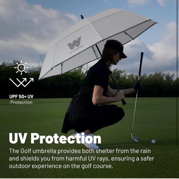 NEW 68” Weatherman Golf Umbrella - Syracuse University Navy / Orange Windproof - Picture 9 of 15